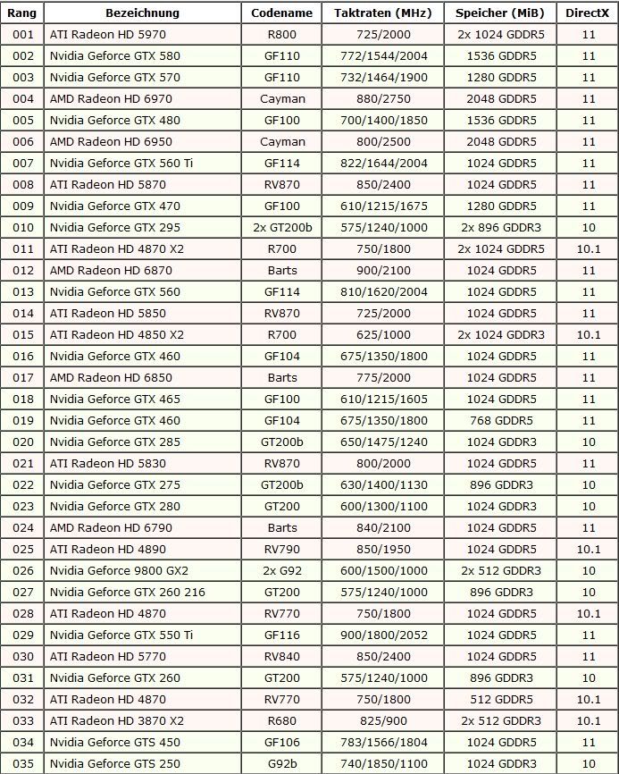 GPUcharts1.jpg