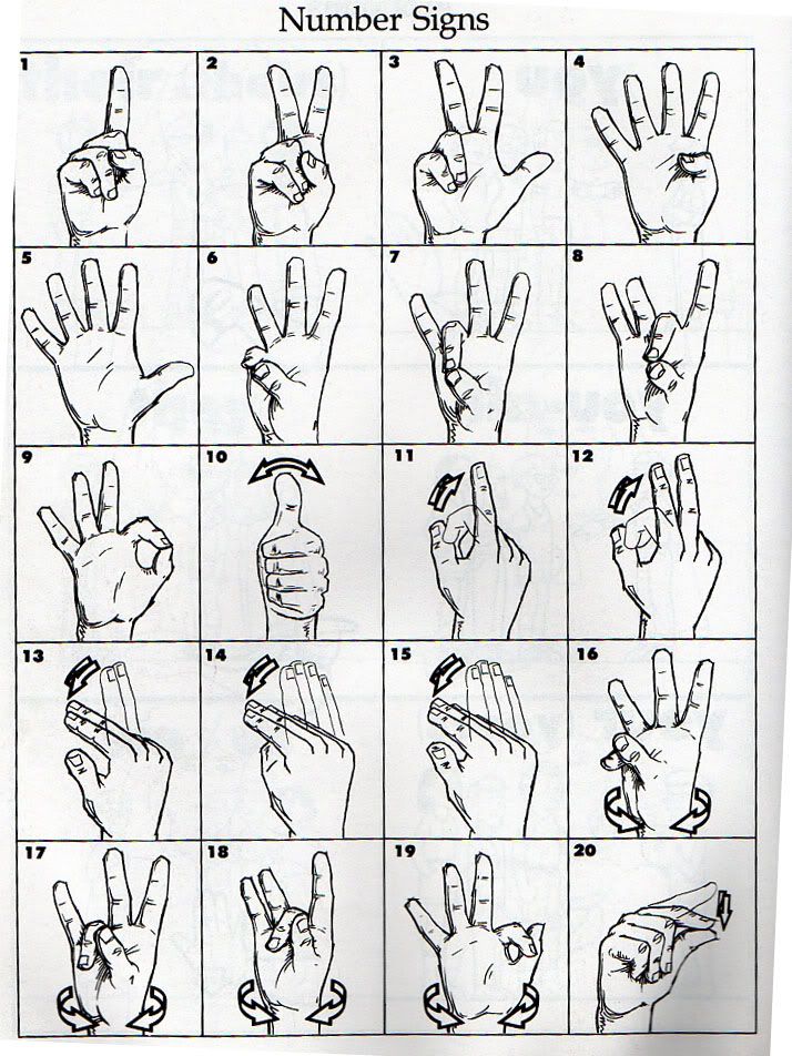 Pretty Water Sign Language