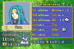 FE7EndFiora.png