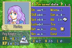 Florinasstats.png