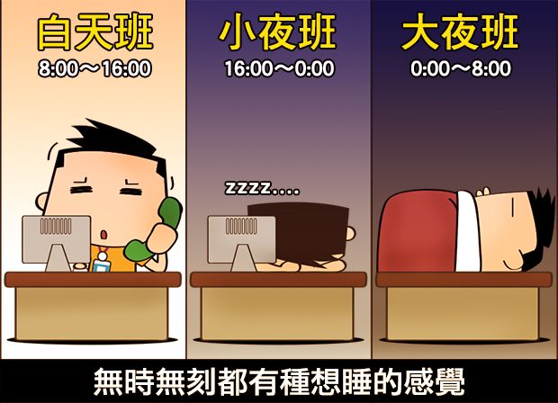 原来这就是大夜班的由来!