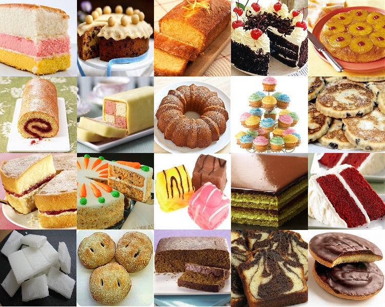 Name that cake Quiz By Delphi