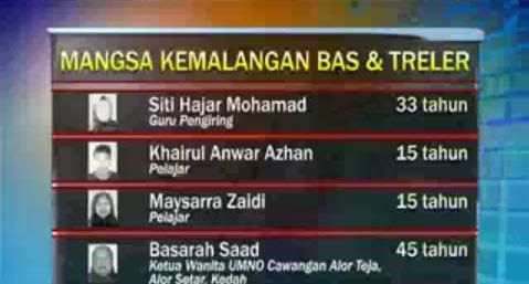 GambarKemalanganMautBas 3 KEMALANGAN BAS DAN TRELER DI BEHRANG 11.11.11