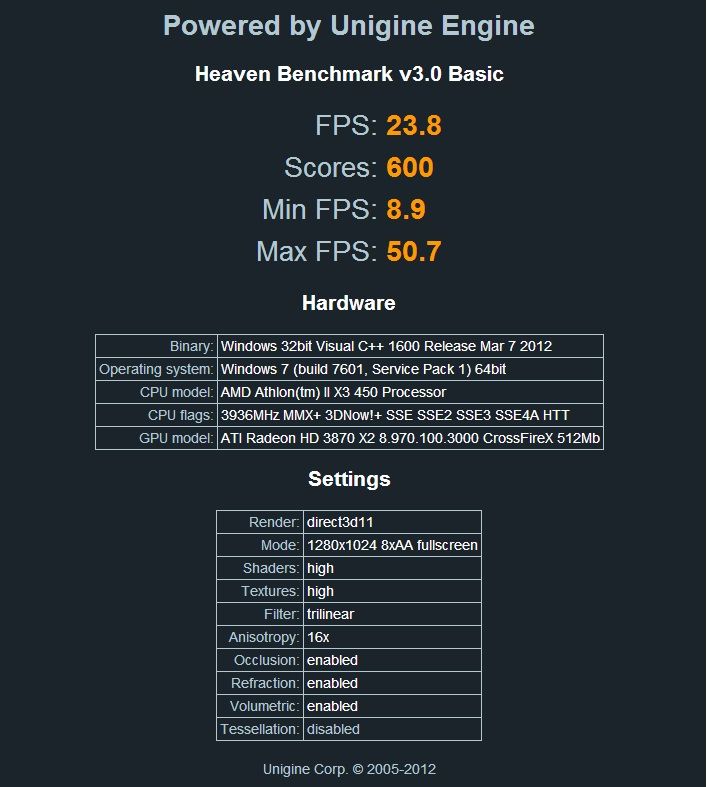Unigine_score_zpse2571a42.jpg